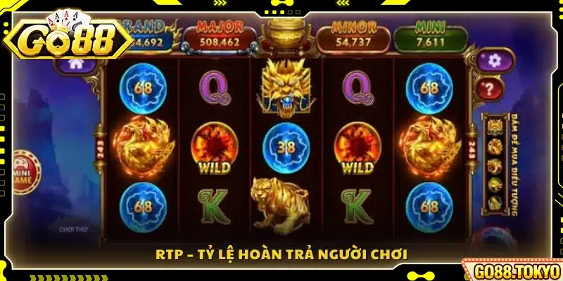 RTP – Chỉ số phản ánh mức hoàn vốn cho người chơi