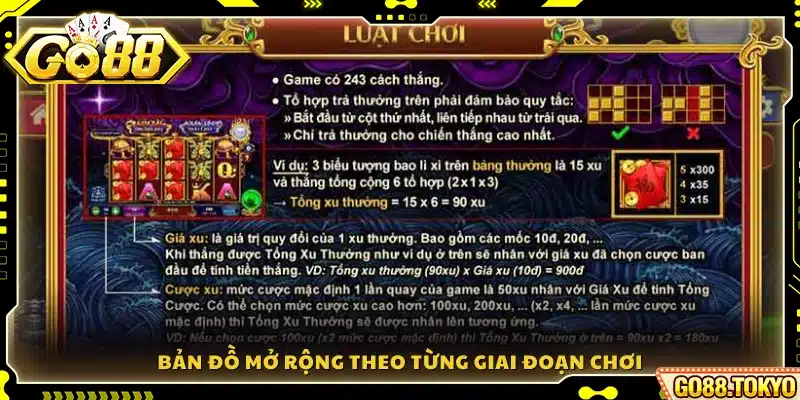 Mỗi giai đoạn mới sẽ mở khóa thêm bản đồ 
