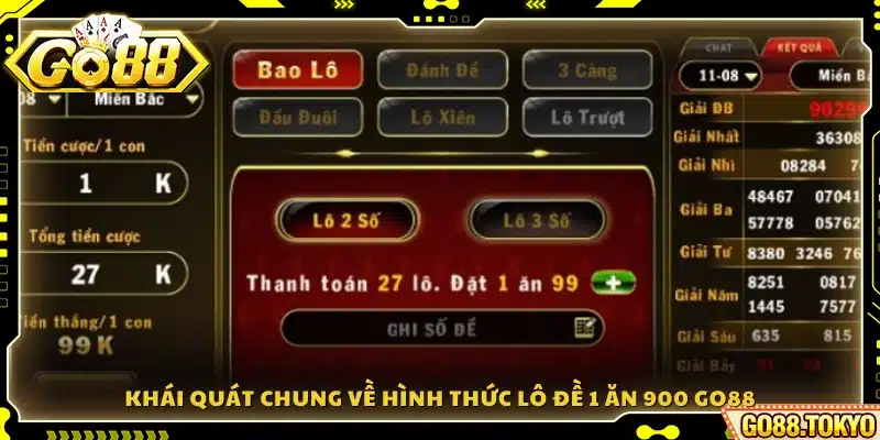 Sơ lược về hình thức lô đề 1 ăn 900 tại Go88 