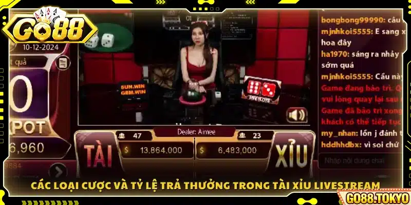 Danh mục các hình thức cược kèm tỷ lệ ăn thưởng cụ thể