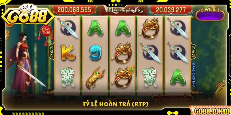 Chỉ số RTP và khả năng hoàn trả